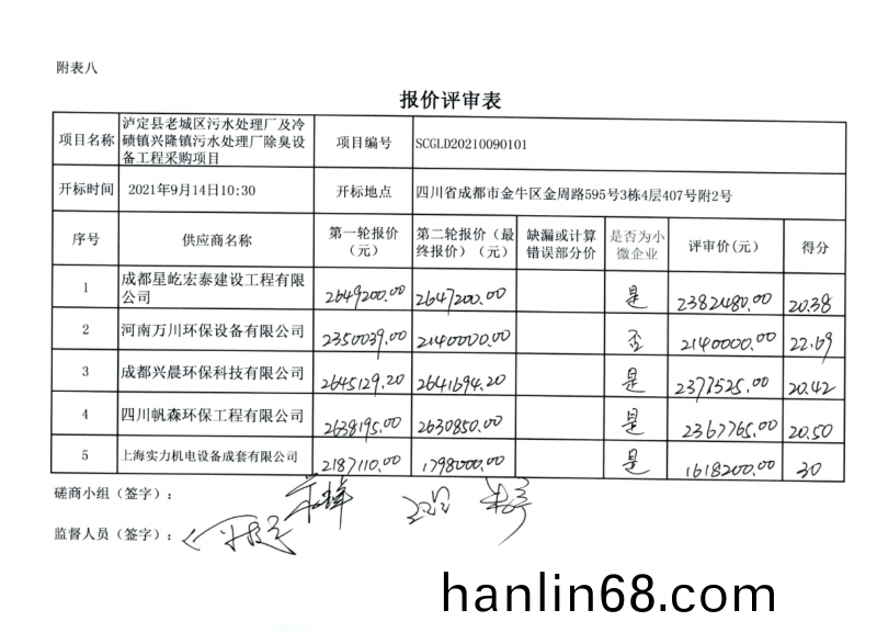 恭喜我公司(si)取得預中(zhong)標(biao)